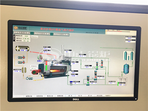 لوحة التحكم PLC بشركة زوزان